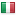 wolsey.com server is located in Italy